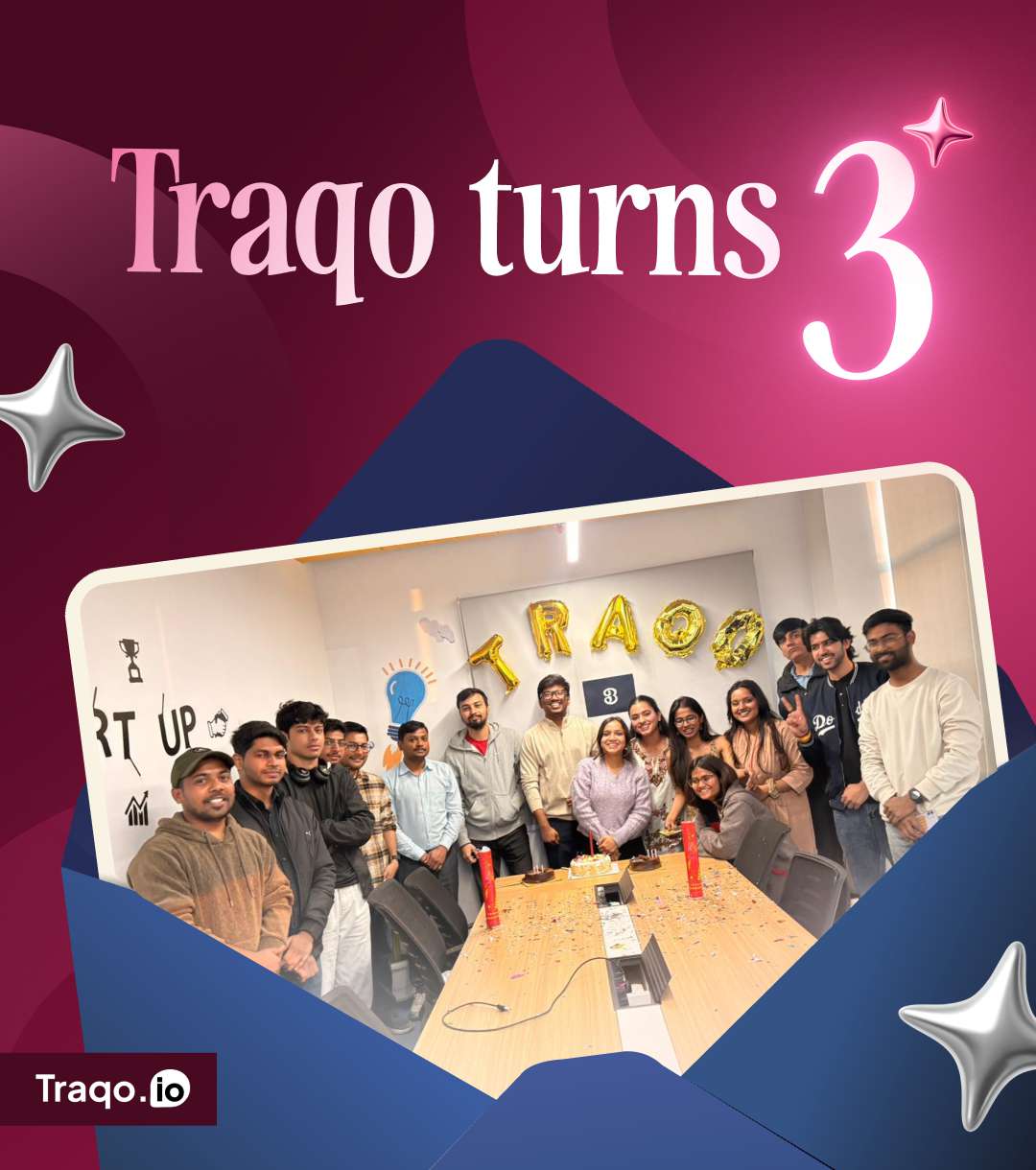 Traqo team celebrating the 3rd anniversary